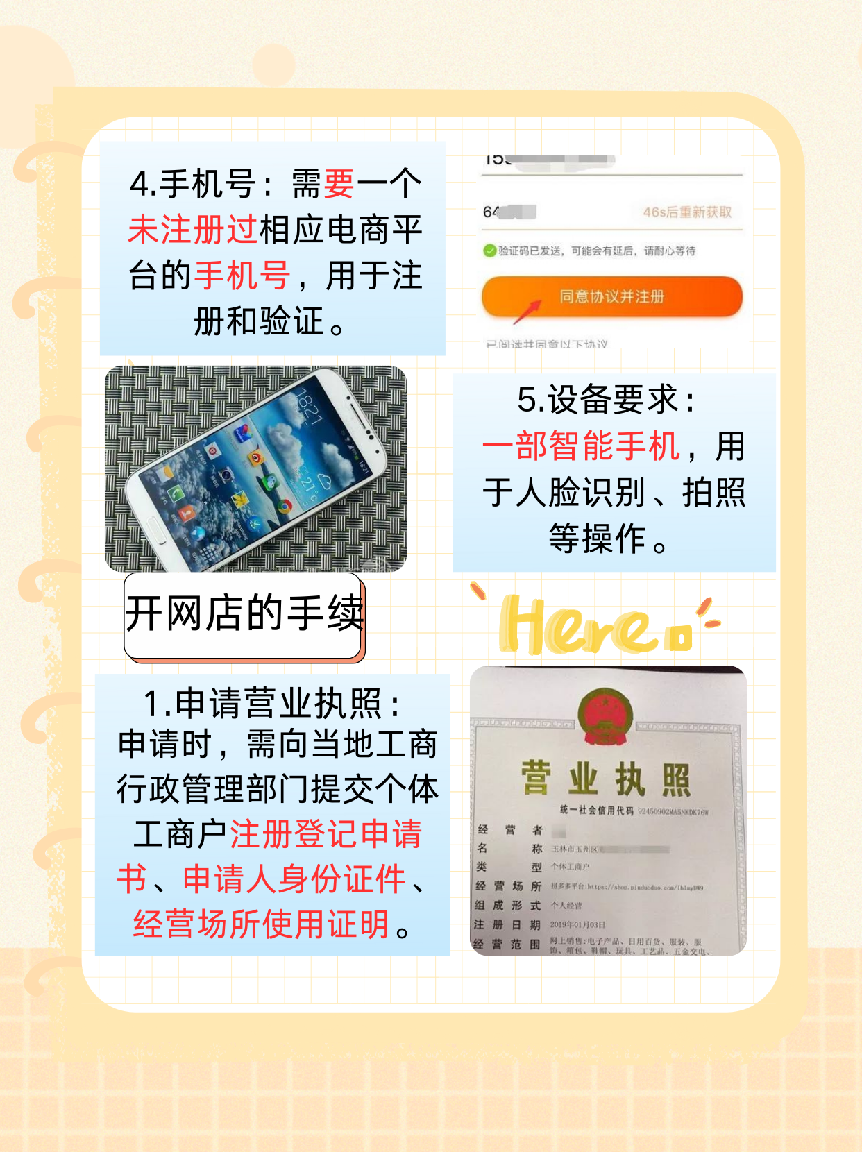 网店域名注册究竟需要满足哪些条件或准备哪些材料？