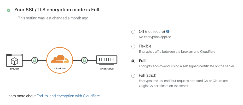 superfish cdn  第1张