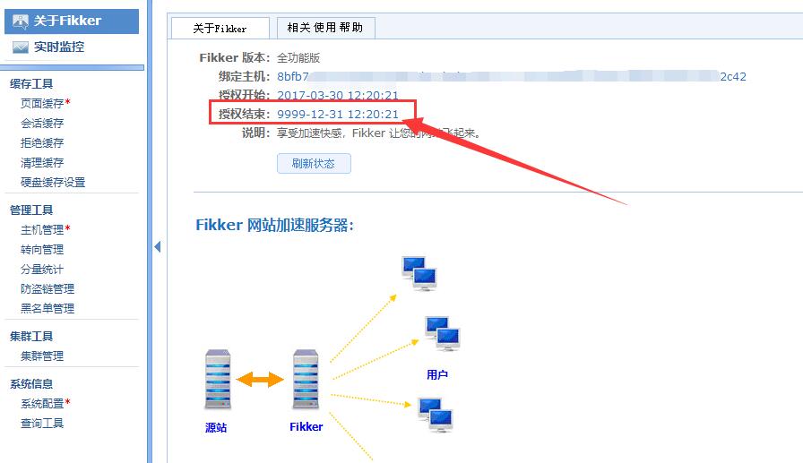 fikk cdn  第1张