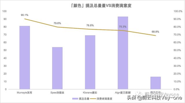 如何评估并认证大数据产品的专业能力？  第1张