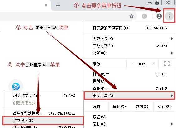 Chrome浏览器如何处理数据库功能？  第1张