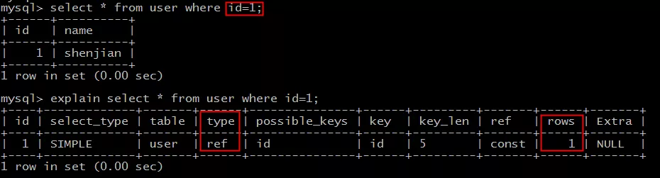 如何处理MySQL数据库中的空值问题？  第1张