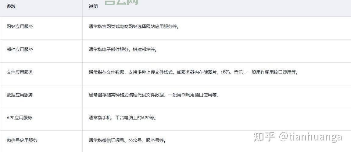 过期域名注册后，如何有效处理和再利用这些废弃资源？