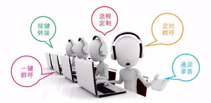 如何选择适合您业务的大型呼叫中心管理系统？