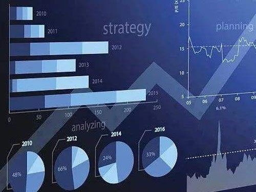 如何有效应用大数据分析方法以提升决策质量？