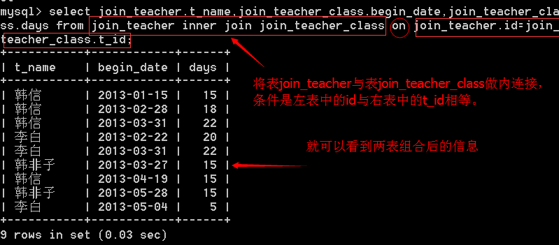 如何配置MySQL连接查询？  第1张