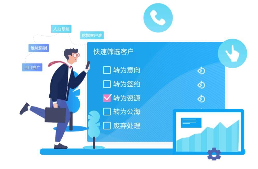如何有效利用电话呼叫软件提升沟通效率？