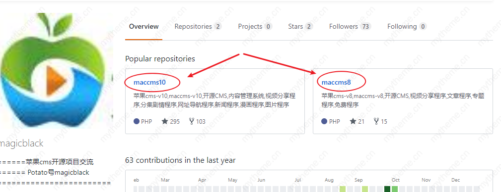 Maccms CDN  第1张
