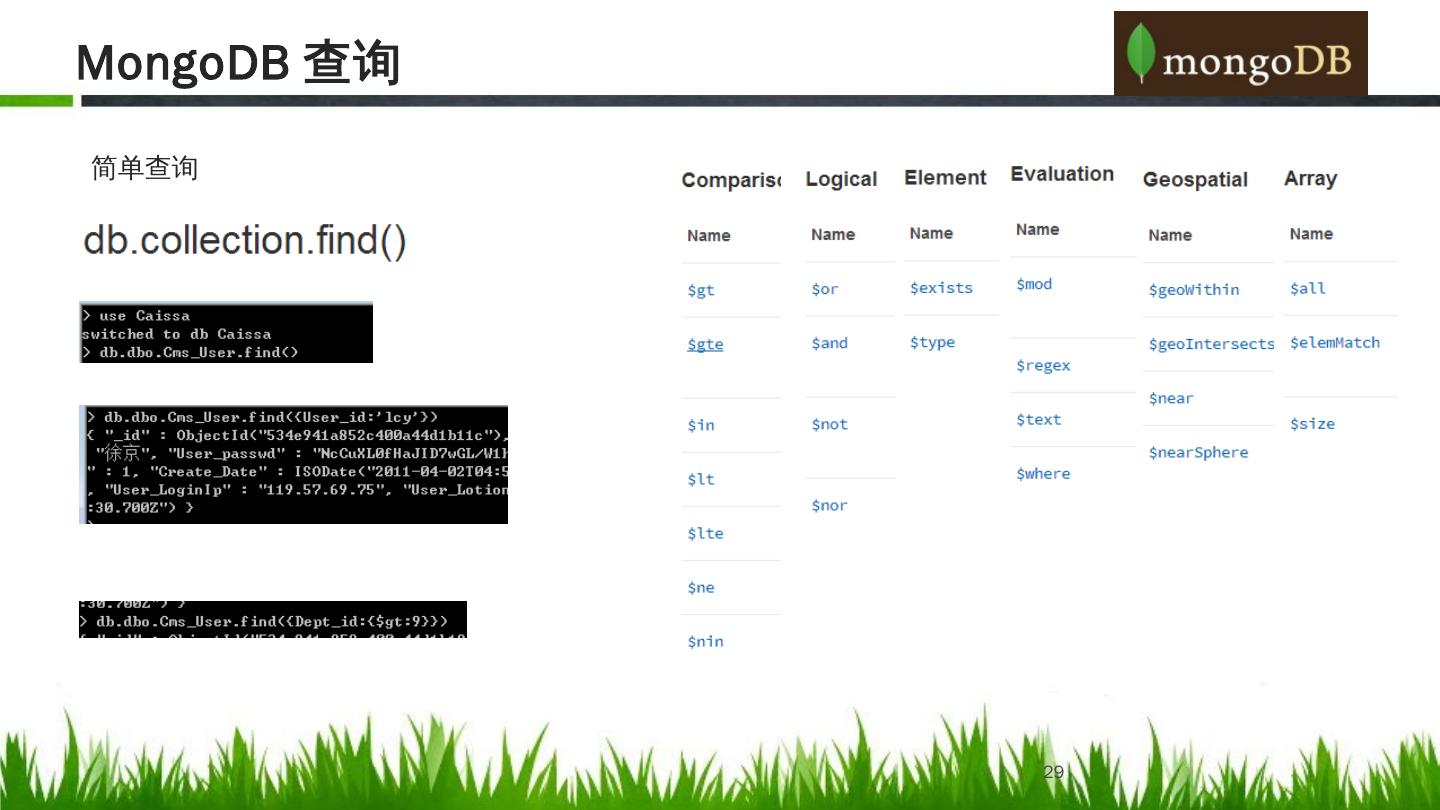 MongoDB商品信息查询，如何高效精准地获取所需商品详情？  第1张