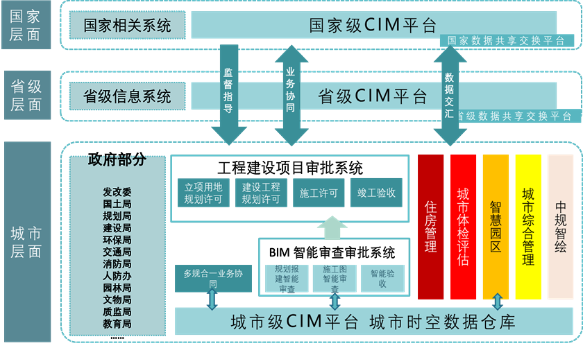 CIM域名是什么？它有哪些特点和用途？