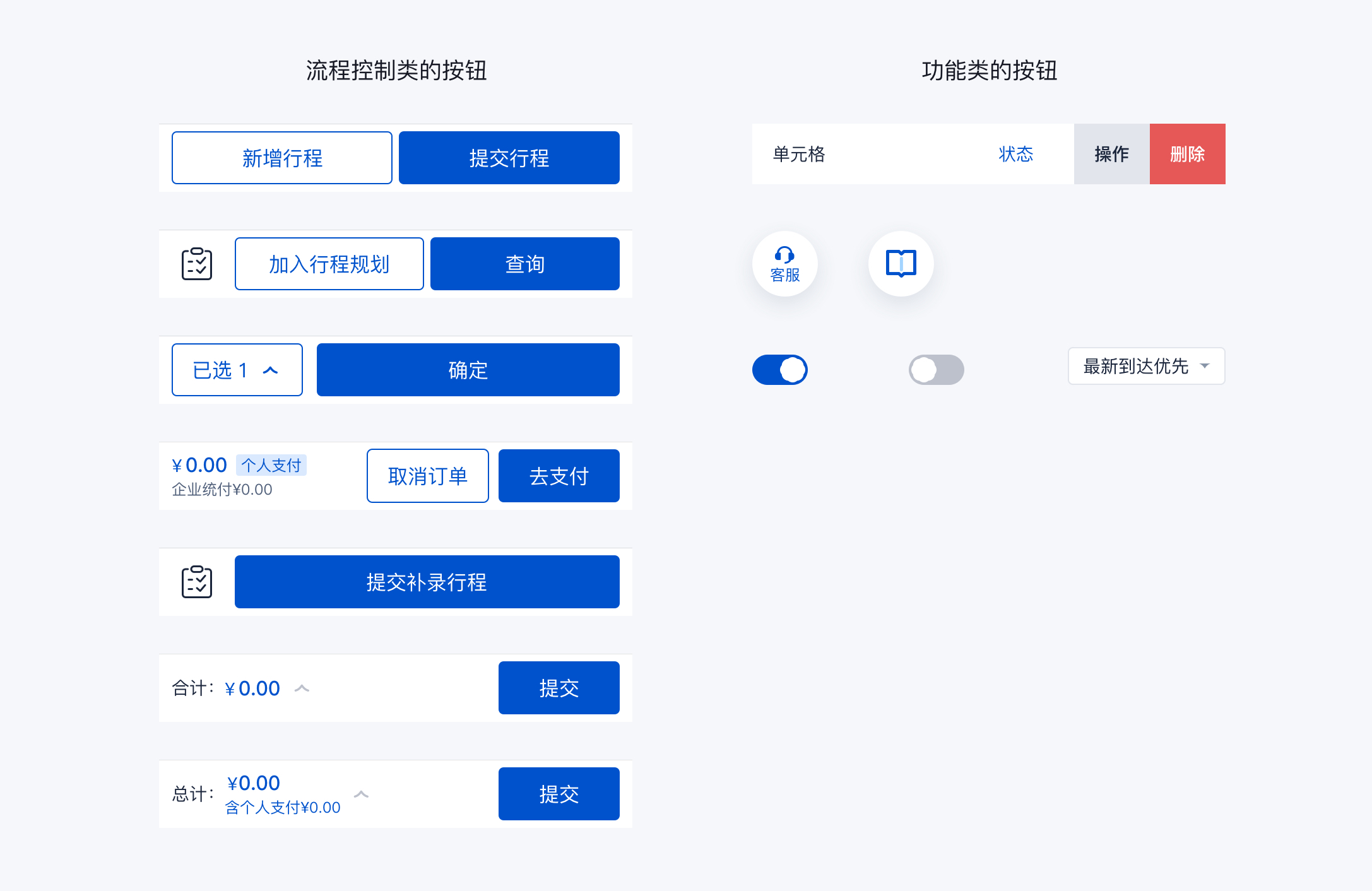 如何高效配置多级网页菜单以提升用户体验？  第1张
