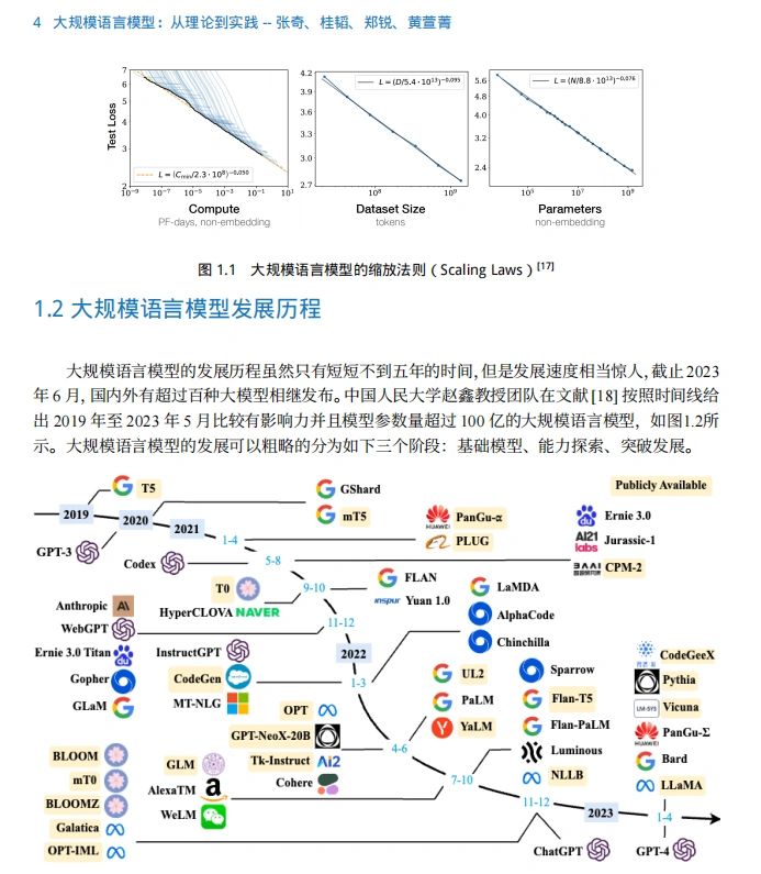 LLM大语言模型在大数据开发中扮演什么角色？