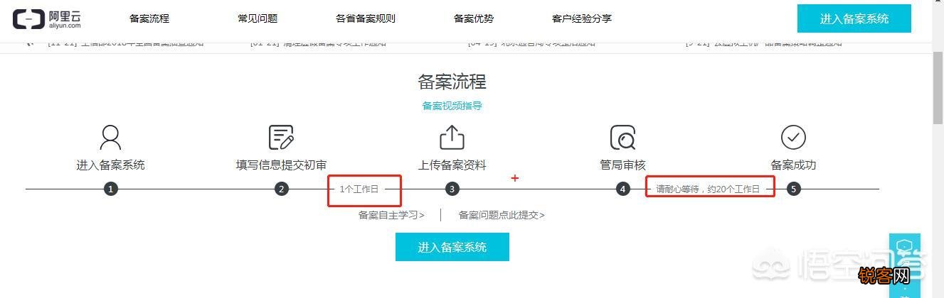 域名注册完毕，下一步如何高效搭建个人网站？