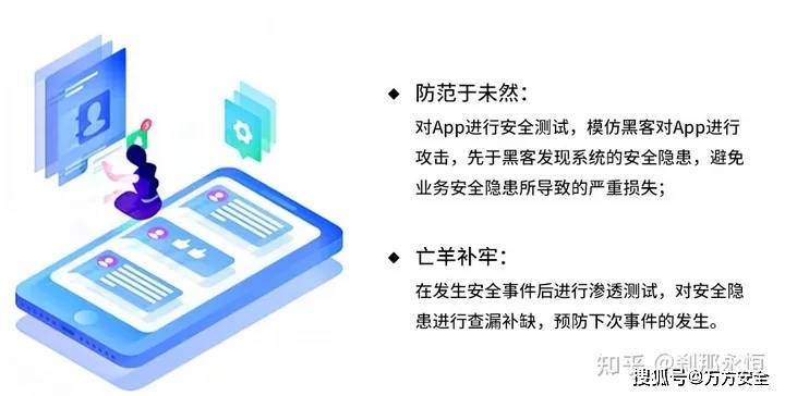 等保app存在哪些常见问题？