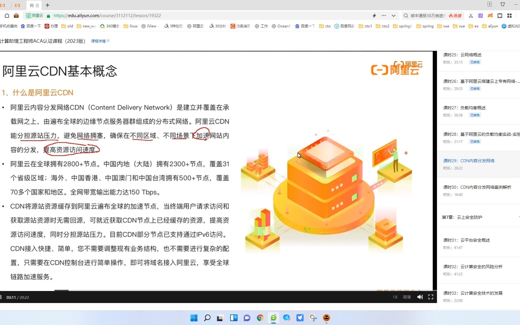 cdn基金  第1张