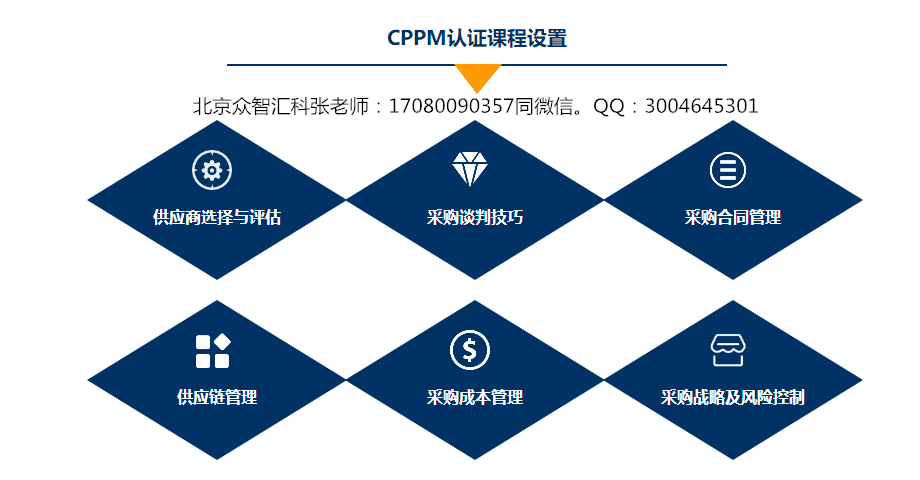 CIPT认证是什么？它有哪些重要性和应用领域？  第1张