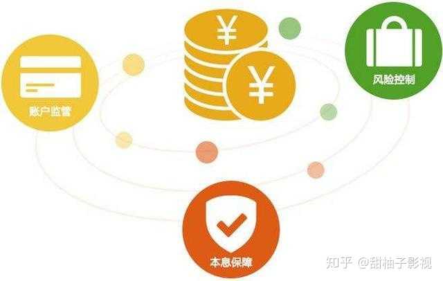 如何确保银行对公转账认证的安全性与准确性？