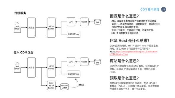 cdn剧本  第1张