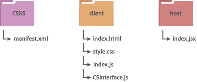 Circlr.js是什么？探索这个JavaScript库的功能与用途
