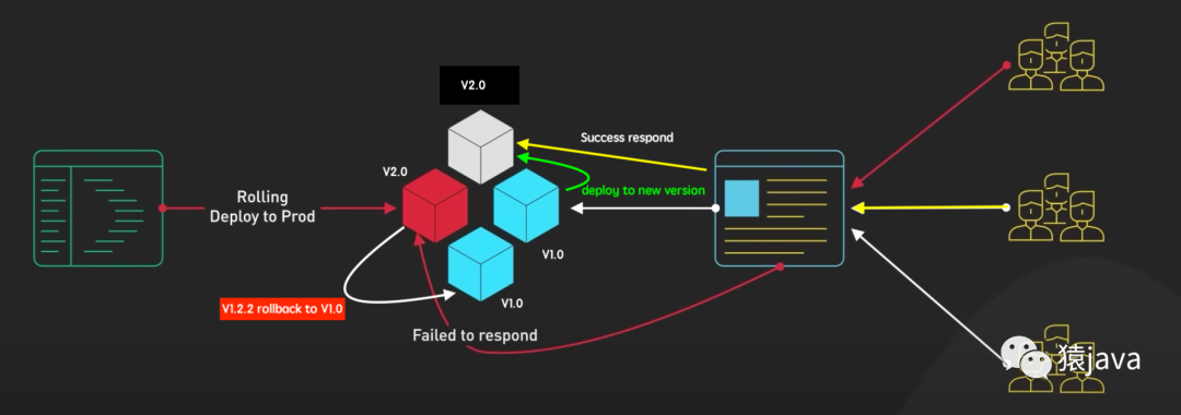 如何有效部署DisconfLinux？探索其部署步骤与最佳实践