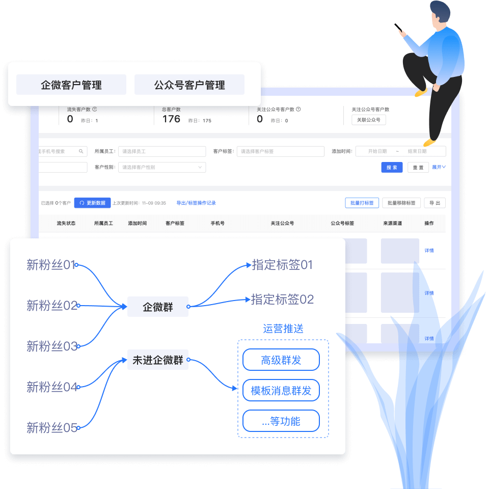 公众号对接API高效指南，快速实现接口配置与消息交互  第1张