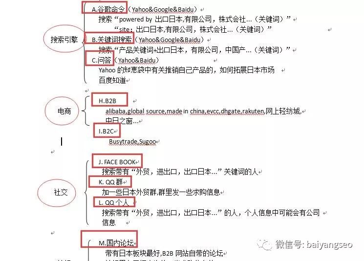SEO新手如何应对白杨SEO问答第三期中的99个常见问题？