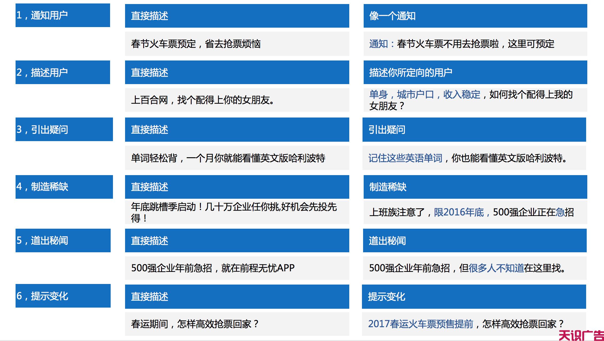 如何高效搭建与优化信息流账户，广告投放的关键策略有哪些？