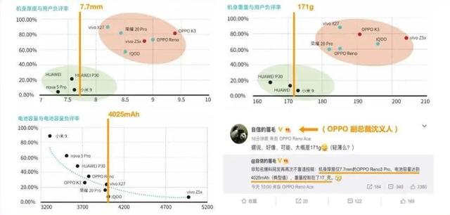 如何不依赖IP提升投资回报率，揭秘付费课程中未涉及的高效策略？