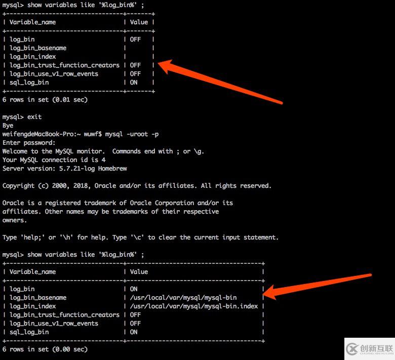 如何创建MySQL表并进行监控？  第1张