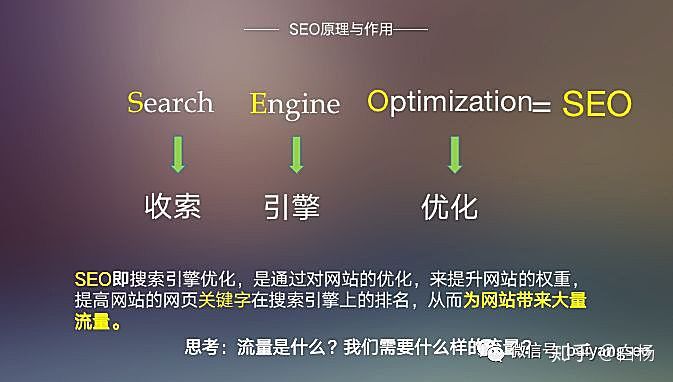 白杨SEO，掌握SEO技能究竟有何益处？为何内容如此浅显易懂？