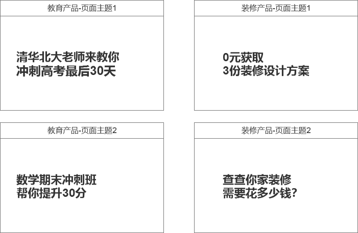 如何作为新手设计高转化率的落地页？六大策略揭秘