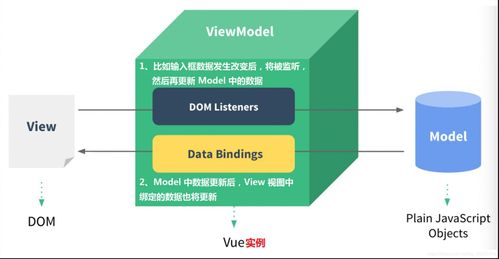 如何通过CDN引入jQuery？  第1张