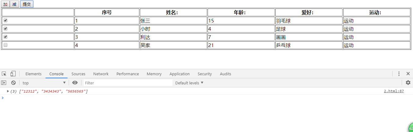 如何用d3.js轻松创建动态数据表格？