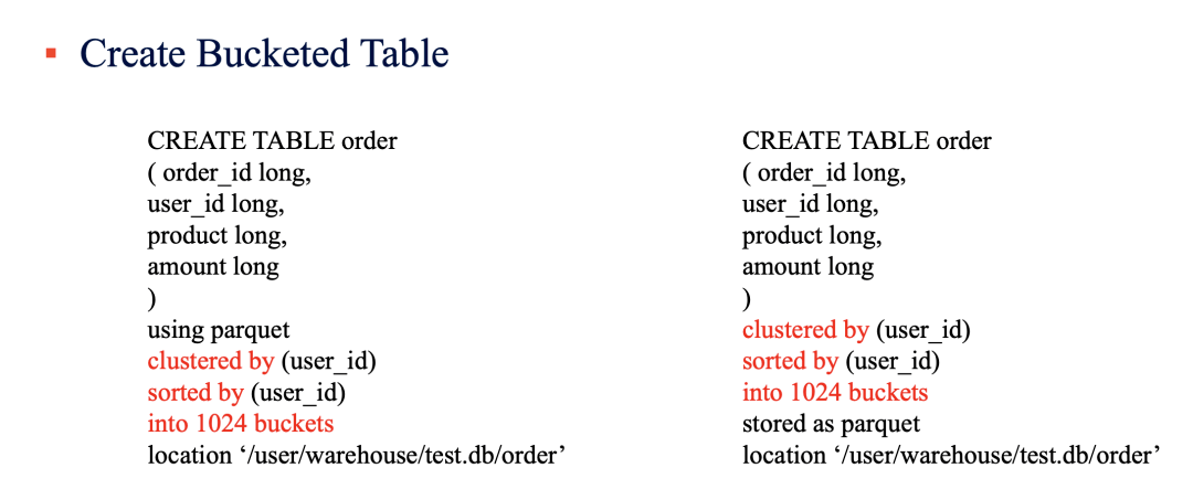 DescribeDBInstanceSSL  第1张