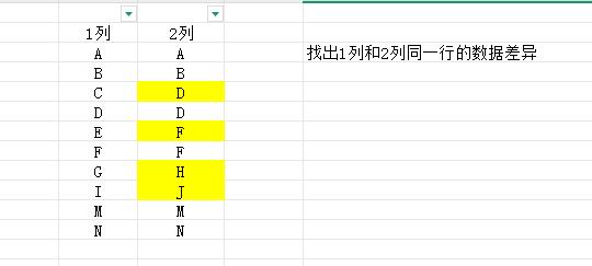 Excel两列数据如何快速比对差异？  第1张