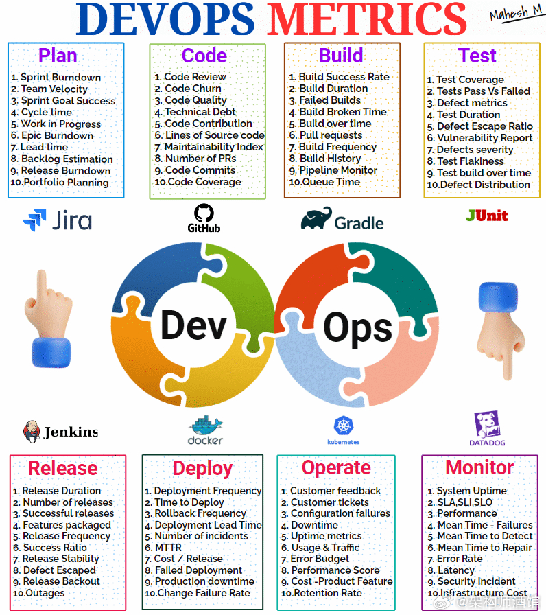 devops js  第1张