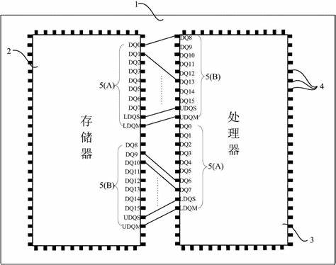存储器容量计算公式怎么算？快速掌握计算方法与技巧