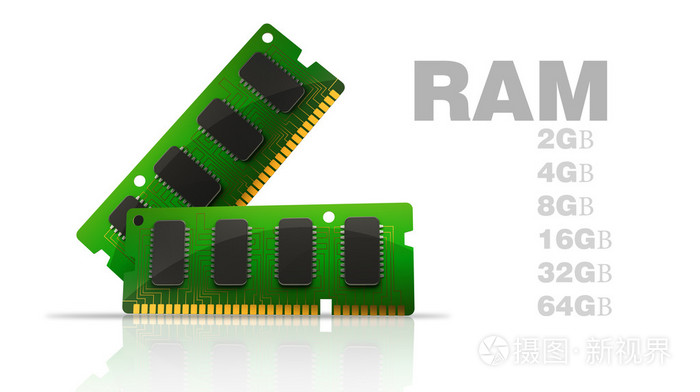 存储器 ram 内存  第1张