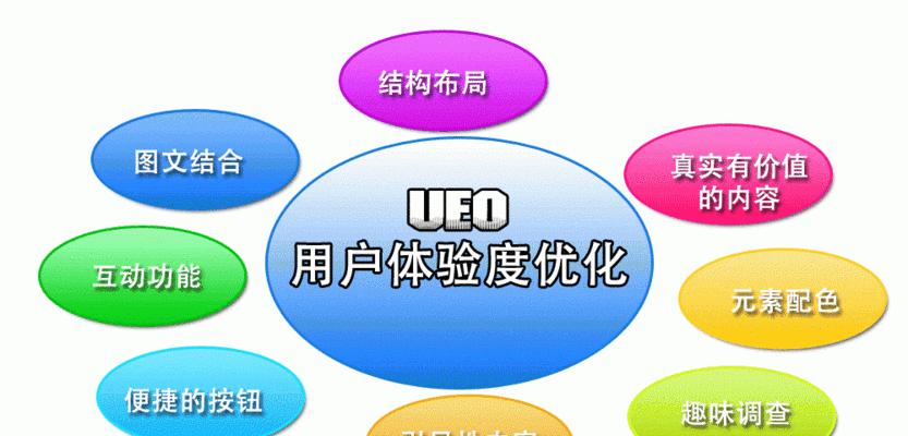 如何选择合适的建站系统源码以优化网站性能和用户体验？  第1张