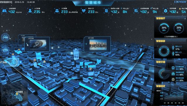 D3.js能否实现炫酷3D可视化效果