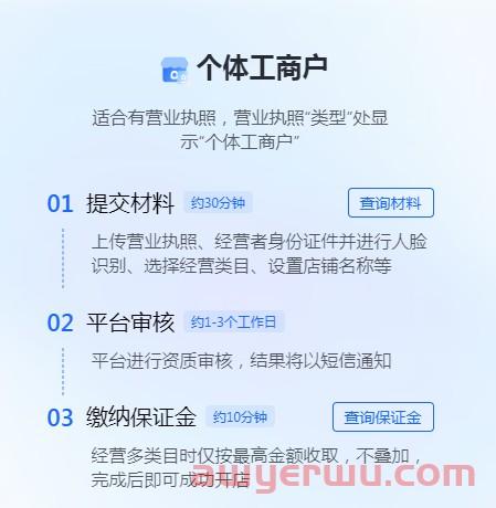 个体户注册域名有何限制或条件？