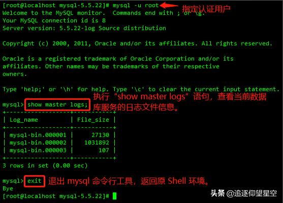 如何在Linux环境下使用C语言连接MySQL数据库？