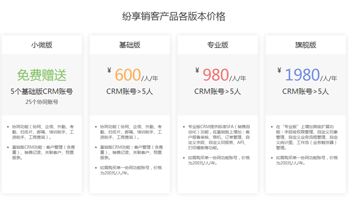纷享销客CRM管理系统V8.5.6更新了哪些功能？