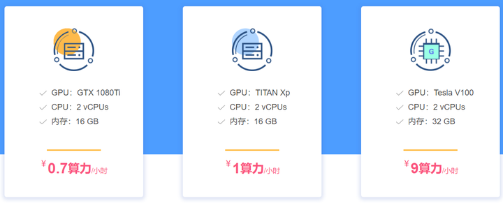 免费云服务平台的免费额度究竟有多大？