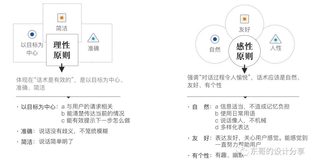 CJS交互，探索其核心机制与应用场景，既包含了cjs交互这一关键词，又通过提问的方式引发了读者对CJS交互核心机制和应用场景的好奇和兴趣。  第1张