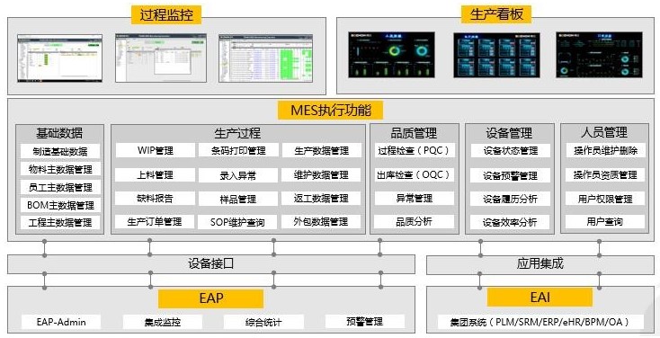 MES制造执行系统安卓客户端v2.4带来了哪些新特性和改进？