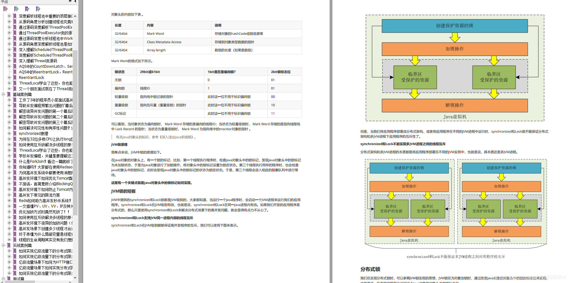 如何有效利用CSDN源码资源提升编程技能？