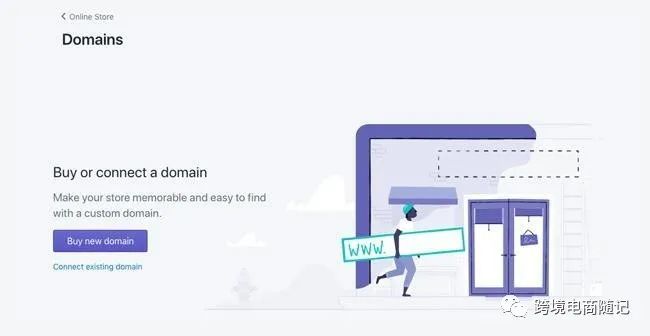 如何在Shopify上创建一个完整的在线商店？  第1张
