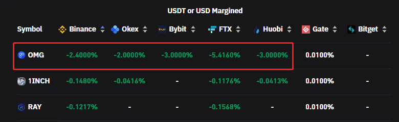 FMZ是什么？探索其定义与功能
