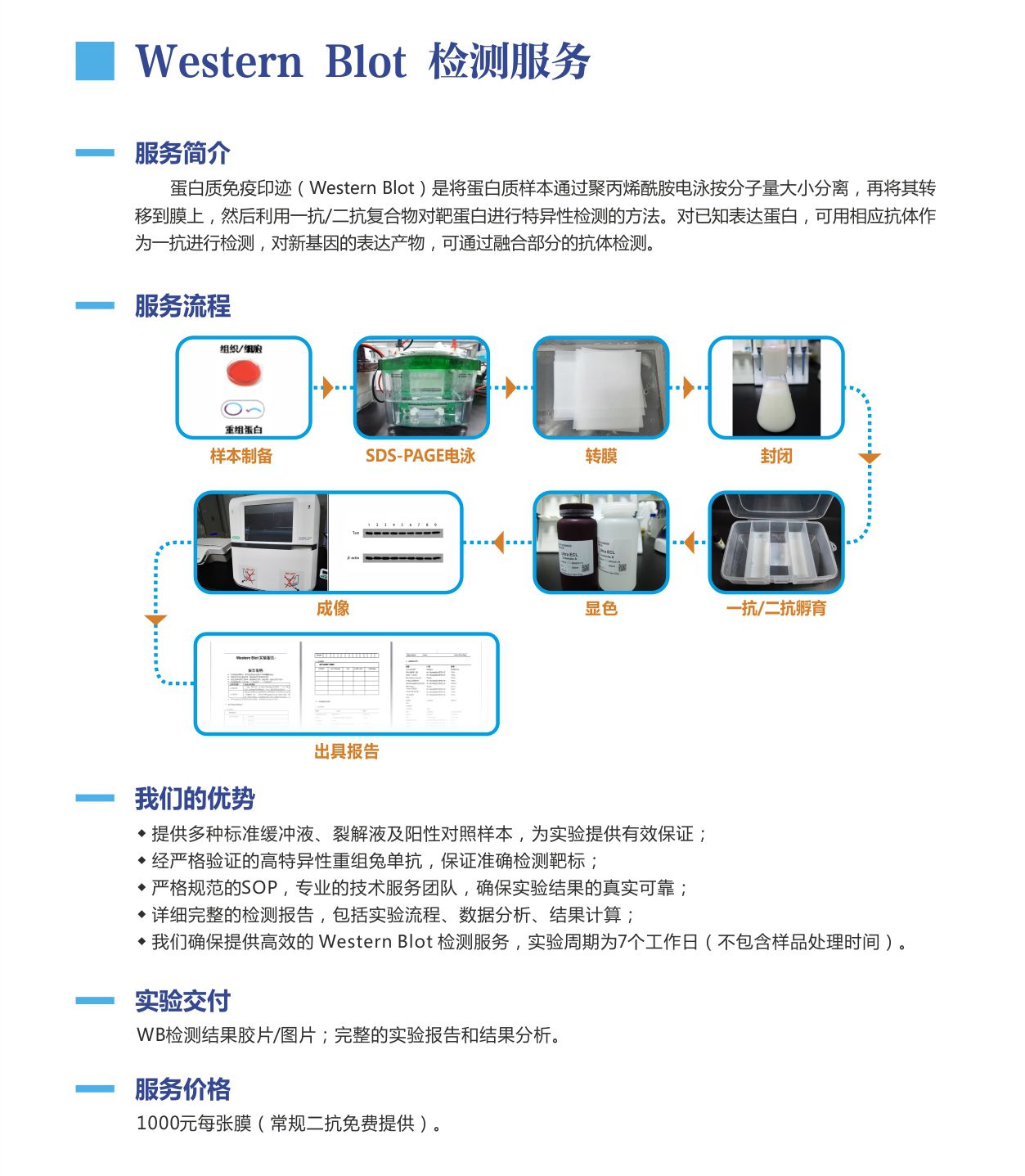 wb业务自助平台，一站式解决方案还是另有隐忧？